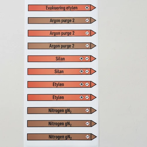 Rördekaler exempel